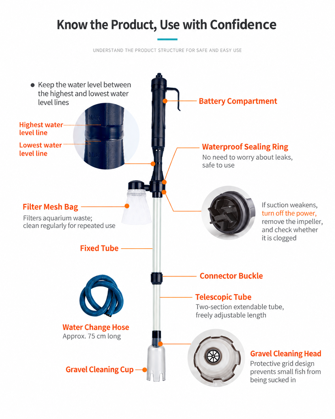 Electric Aquarium Gravel Cleaner