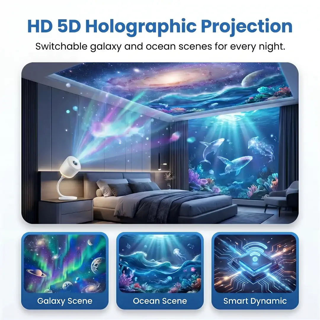 Evanlumeon® Night Light Projector