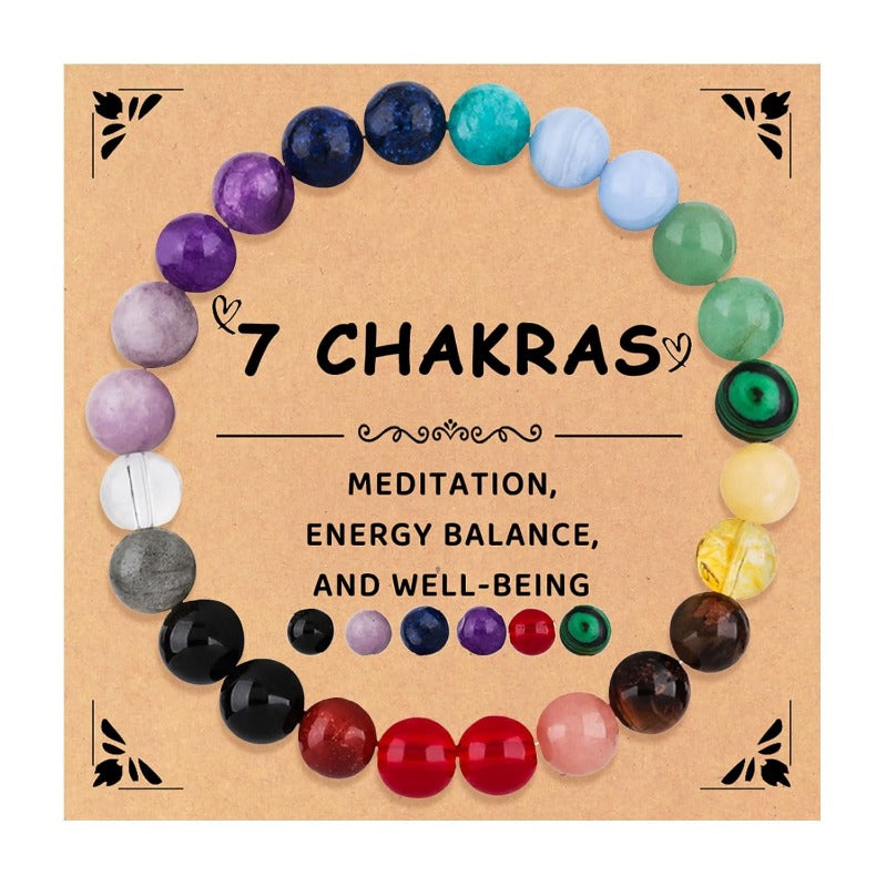 Chakras