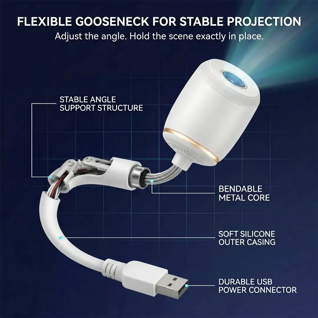 Evanlumeon® Night Light Projector