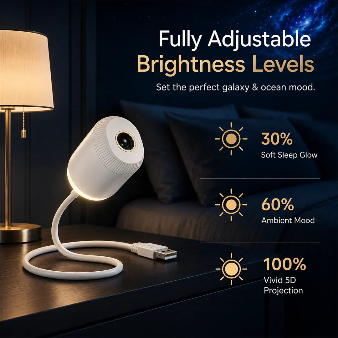 Evanlumeon® Night Light Projector