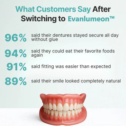 🌎Ends Today: 70% OFF! ⏰Evanlumeon™ Medical Full Denture with Strong Suctiond🦷Obtain American Dental Association (ADA) Certification