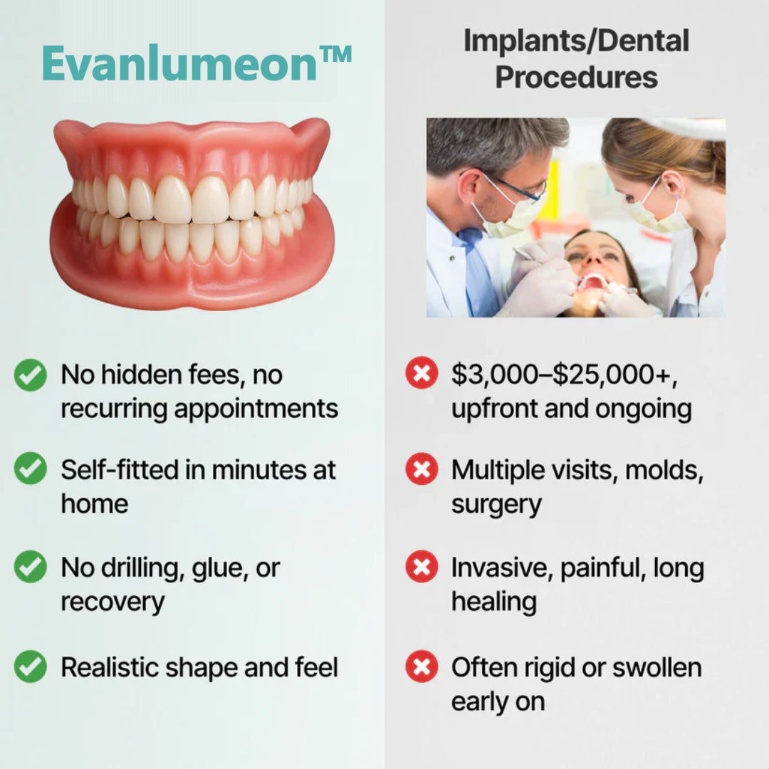 🌎Ends Today: 70% OFF! ⏰Evanlumeon™ Medical Full Denture with Strong Suctiond🦷Obtain American Dental Association (ADA) Certification