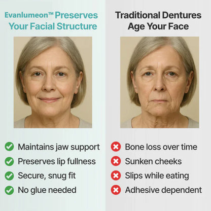 🌎Ends Today: 70% OFF! ⏰Evanlumeon™ Medical Full Denture with Strong Suctiond🦷Obtain American Dental Association (ADA) Certification